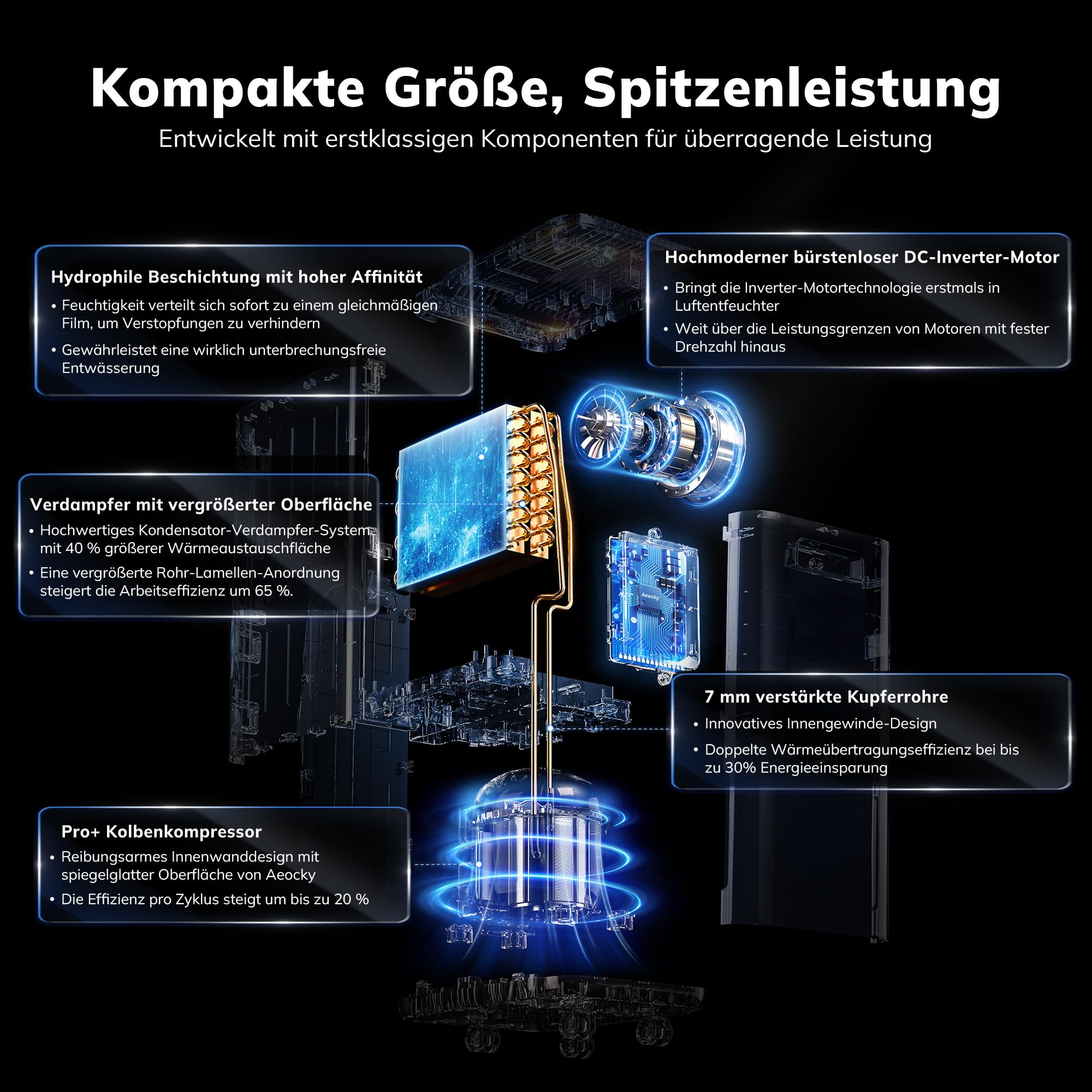 AEOCKY 20L/d, luftentfeuchter elektrisch, Raumgröße ca.160m³(40m²), Smart Luftentfeuchter mit Ablaufschlauch, Geeignet für Keller, Waschküche, Schlafzimmer, Badezimmer