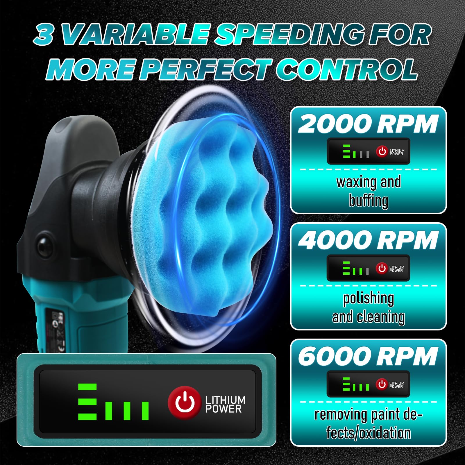 Anancyi Akku Poliermaschine 18V für Autos,15 mm Exzenter Poliermaschine, 2000-6000 RPM, 3-Geschwindigkeiten, 125mm Polierschwamm, für Mak-ita BL（Keine Batterie）