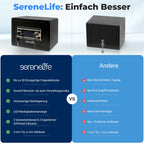 SereneLife 18L Tresor, Safe Für Zuhause Feuerfest & Wasserdicht, Digitaler Heimtresor mit Zugriff per Fingerabdruck, Möbeltresor mit Code & Schlüsseln, Safe Box für Wertsachen, Bargeld, Schmuck, Gold