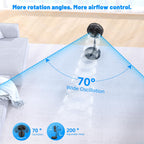 Oszillierender Ventilator Leise mit Fernbedienung, 9" Mini USB Tragbarer Tischventilator Standventilator, 7200mAh Akku Batterie Table Floor Fan mit Timer für Hause Schlafzimmer Büro Outdoor Reise