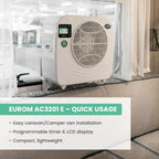EUROM Split Klimaanlage AC2401 für Wohnwagen, Wohnmobil, Camping, Boot, Bus, Camper, Caravan, Mobilheim | Mobiles Klimagerät mit 2400 BTU | Verbessertes Modell dem legendären Klima AC2400