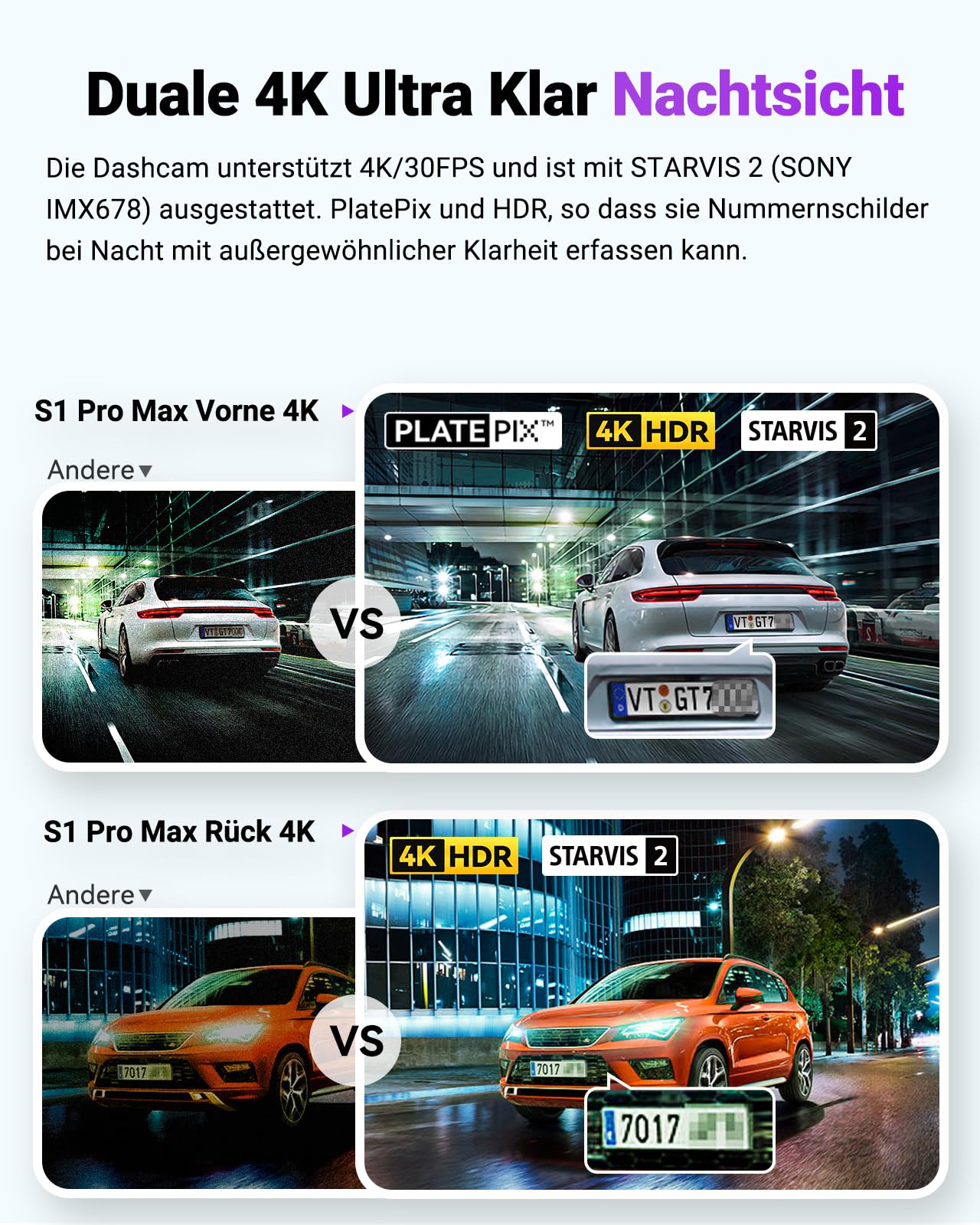 VANTRUE S1 PRO MAX 4K + 4K Dashcam Auto Vorne Hinten mit Dual STARVIS 2 Nachtsicht HDR, 24H Parkmodus Dash Cam, 5,8GHz WLAN GPS 360 Grad Auto Kamera, ADAS, LTE Optional, Sprachbefehl, 1TB Max