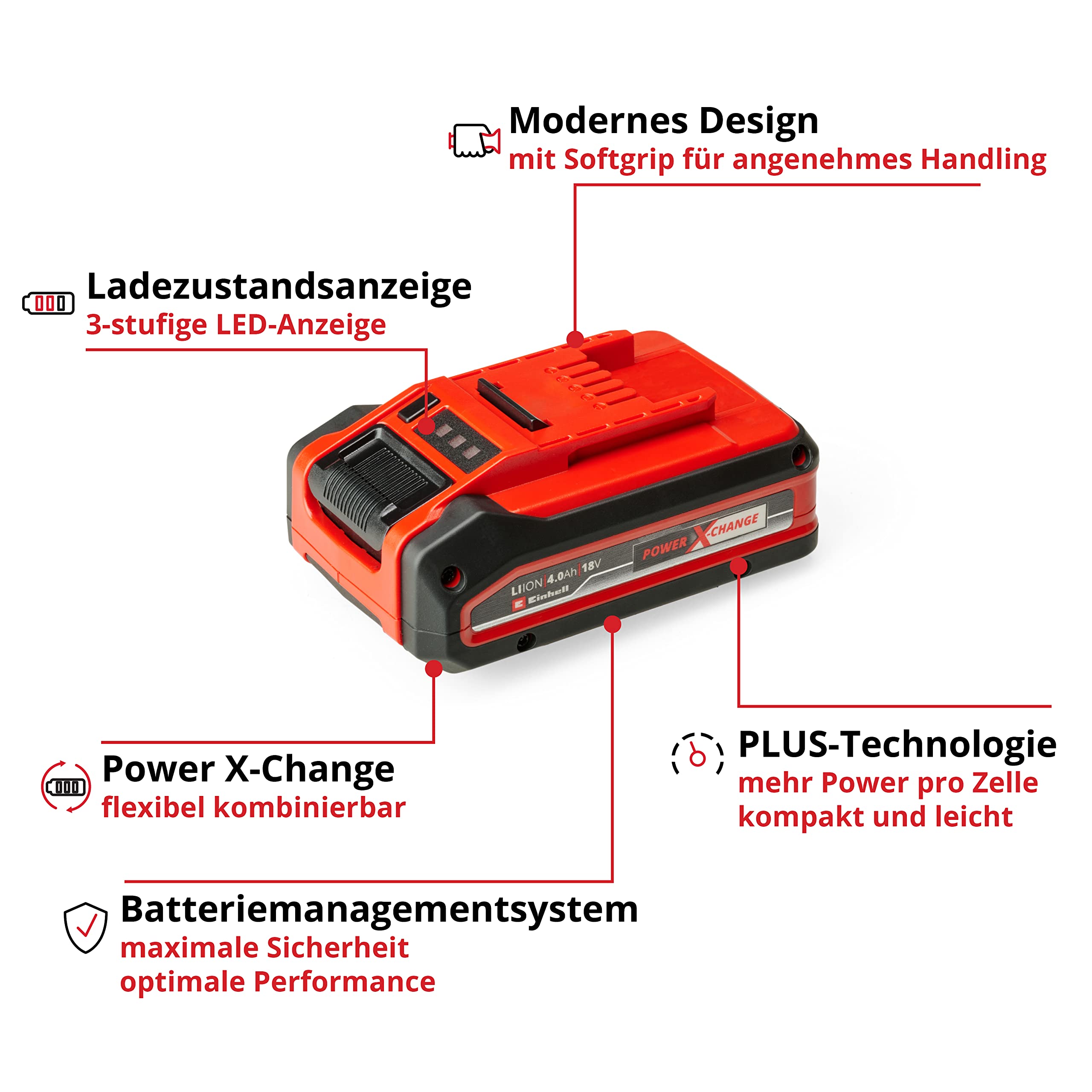 Original Einhell 18V 4,0 Ah Power X-Change Plus (18V Akku, universell verwendbar für alle PXC-Geräte, ohne Selbstentladung, 3-Stufen-LED Ladestandskontrolle, angepasste Ladezyklen, ohne Ladegerät)