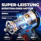 Dong Cheng 18V bürstenloser Schlagschrauber, 598Nm Akku-Schlagschrauber 1/2 Zoll, 4-Gang-Modus & Smart-Modus mit 5 Schlagstecknüssen, Verlängerung, 4,0Ah Akku, Aufbewahrungsbox