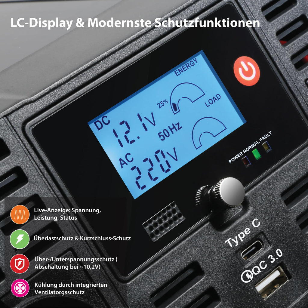 Technaxx KFZ Wechselrichter 12V auf 230V Reiner Sinus 3000W/6000W –TÜV-zertifizierter Auto Spannungswandler mit LC-Display, 2X Schuko&USB-A QC 3.0 + USB-C – Inverter für Wohnmobil, Camping, Boot–TE23