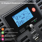 Technaxx KFZ Wechselrichter 12V auf 230V Reiner Sinus 3000W/6000W –TÜV-zertifizierter Auto Spannungswandler mit LC-Display, 2X Schuko&USB-A QC 3.0 + USB-C – Inverter für Wohnmobil, Camping, Boot–TE23