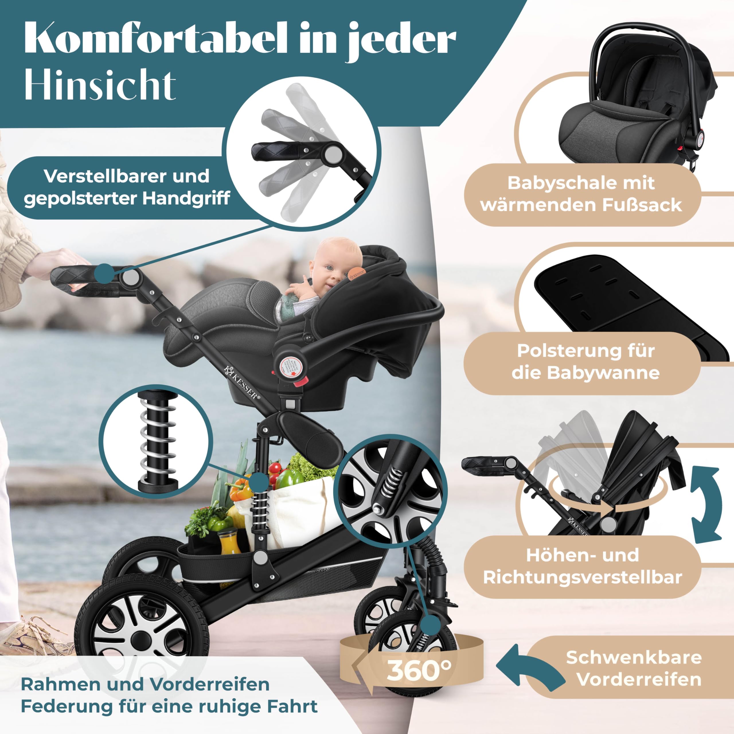 KESSER® Loops 4 in 1 Kinderwagen Kombikinderwagen Komplett-Set inkl. Babywanne & Buggy Sportsitz & Auto-Babyschale Voll-Gummireifen Wickeltasche Regenschutz Kindertisch ECE R129, Schwarz/Schwarz