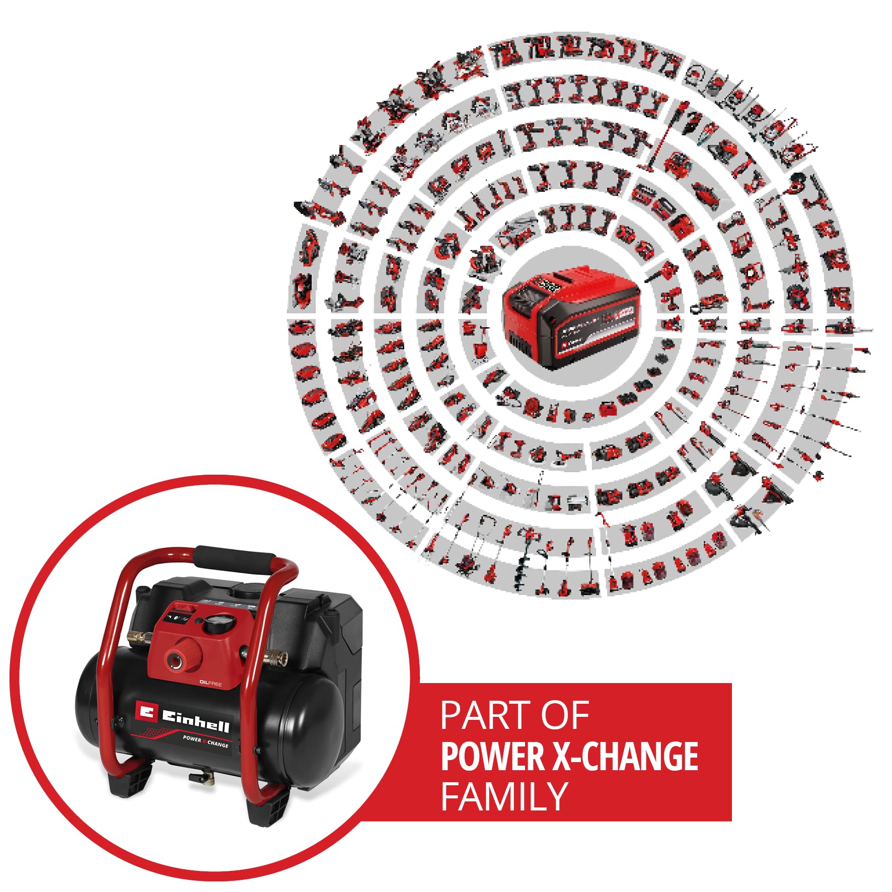 Einhell Akku-Kompressor TE-AC 36/150 Li OF-Solo Power X-Change (36 V, max. 8 bar, 6 l Tank, 150 l/min Ansaugleistung, Manometer, ölfrei, ohne Akku)