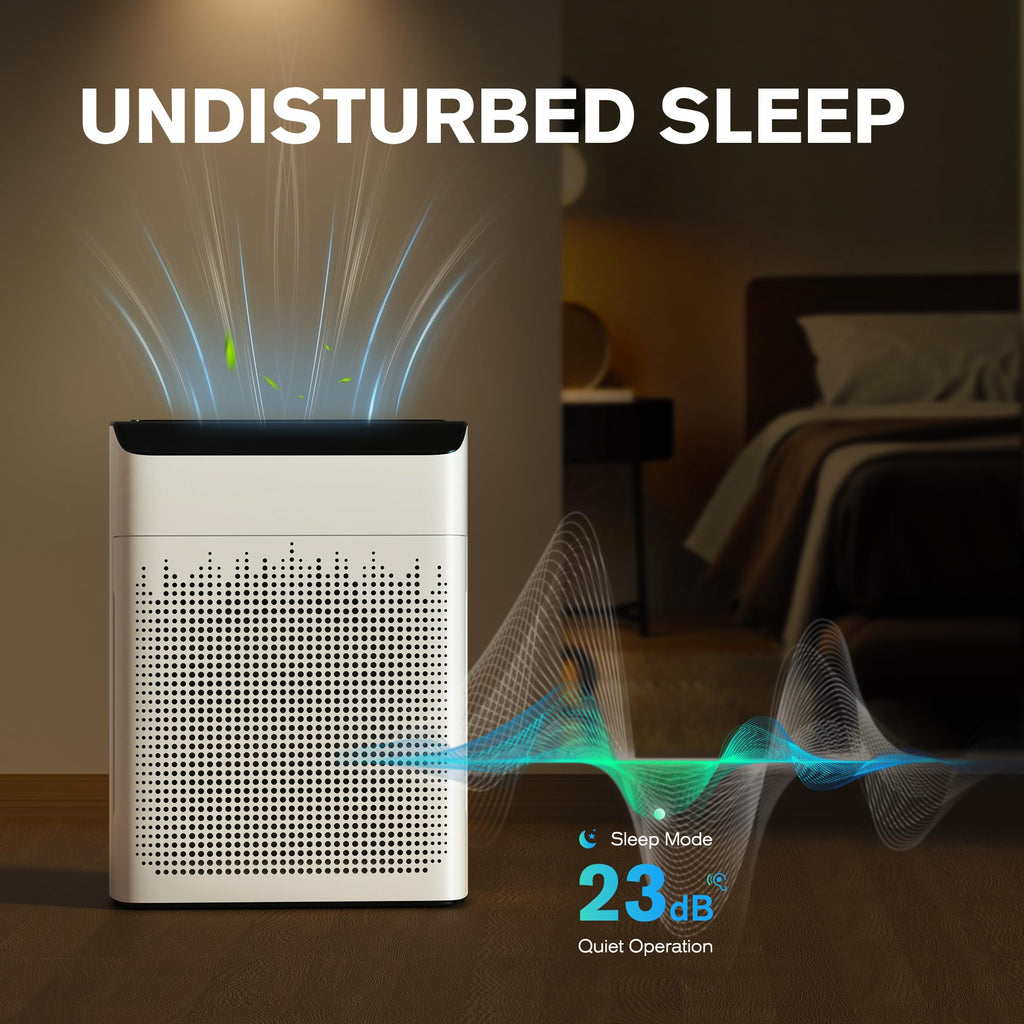 MERONTE Luftreiniger Allergiker für Wohnung Raucherzimmer, Air purifier, CADR 340m³/h für 157㎡ Raucherzimmer, PM 2,5 Luftqualitätsmonitor, WiFi- und Alexa-kompatibel, 1 Packung + 4 Modi