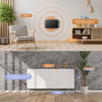 BR Bringer Infrarotheizung 750 Watt mit Smart Thermostat, WIFI & App - für Wandmontage oder als Standgerät für kleinere Räume bis 15m² - sehr Energiesparend - Deutsche Qualitätsmarke (weiß)