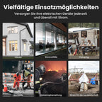 maXpeedingrods Inverter Stromgenerator 3500W Benzin 4 Takt mit zwei 230V Steckdosen Leise und leicht als Notstromaggregat hausversorgung für Garage Werkstatt Baustelle