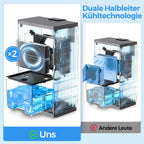 Luftentfeuchter Elektrisch, Ultra Leiser Raumentfeuchter, 2700ml Luftentfeuchter mit LED Display, Automatisches Abtauen' Schlafmodus, Gegen Feuchtigkeit Schimme, Ideal für Badezimmer Schlafzimmer