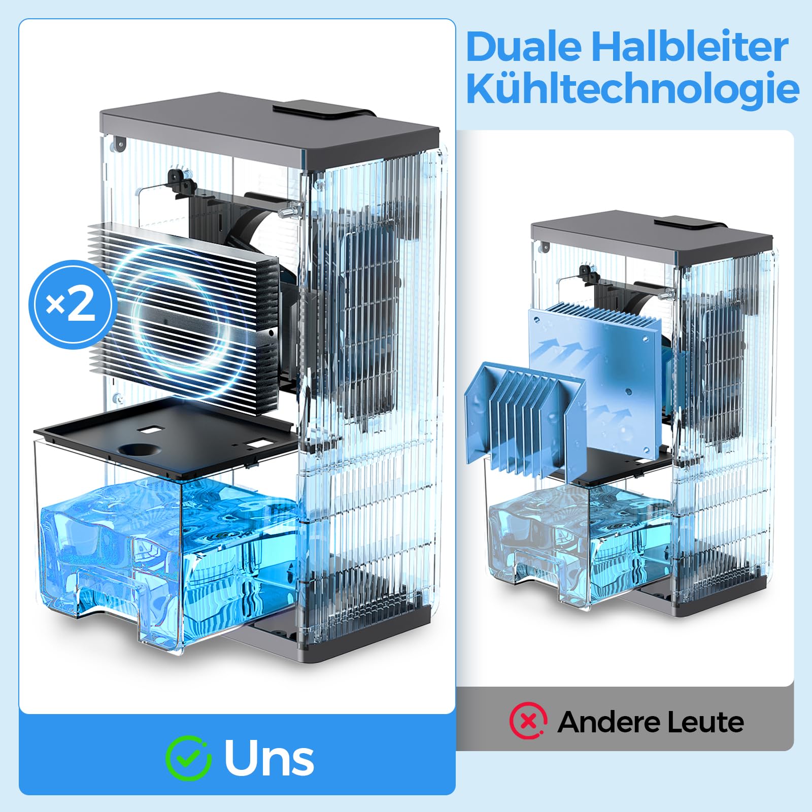 Luftentfeuchter Elektrisch, Ultra Leiser Raumentfeuchter, 2700ml Luftentfeuchter mit LED Display, Automatisches Abtauen' Schlafmodus, Gegen Feuchtigkeit Schimme, Ideal für Badezimmer Schlafzimmer