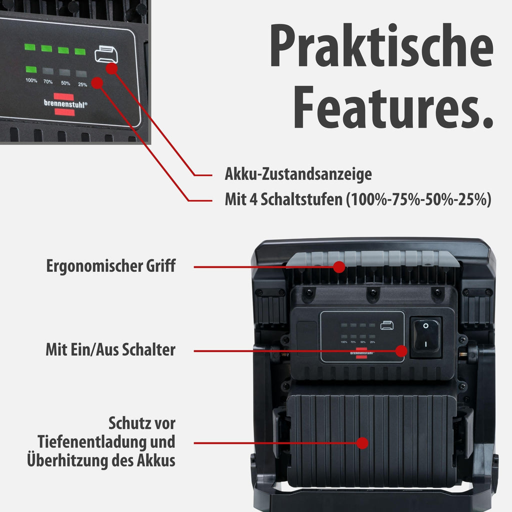 Brennenstuhl Professional Multi Battery LED Akku Baustrahler 4000 MA (40W, 4500lm, IP65, Arbeitsleuchte kompatibel mit 18V Akkus 10 verschiedener Hersteller, ohne Akku, Engineered in Germany)