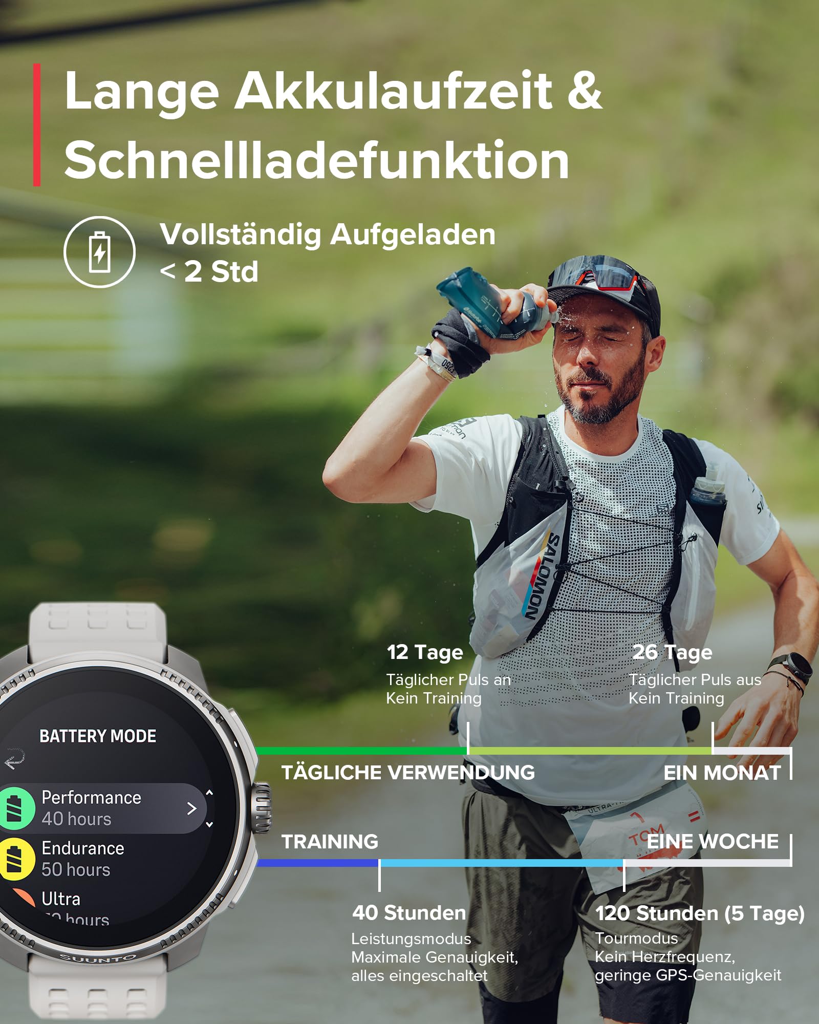 SUUNTO Race Sportuhr - Outdoor Smartwatch, 1,43" Helles AMOLED Display mit Saphirglas, Bequeme Uhrenkrone & Tasten Bedienung, Präzise Zweifrequenz GPS, Lange Akkulaufzeit, 100m Wasserdicht
