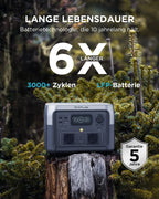 EF ECOFLOW Tragbare Powerstation RIVER 2 MAX, 512 Wh Solargenerator mit LiFeP04, Schnellladung in 1 Stunde, bis zu 1000 W Leistung, Balkonkraft für Notstrom/Camping/Wohnmobile