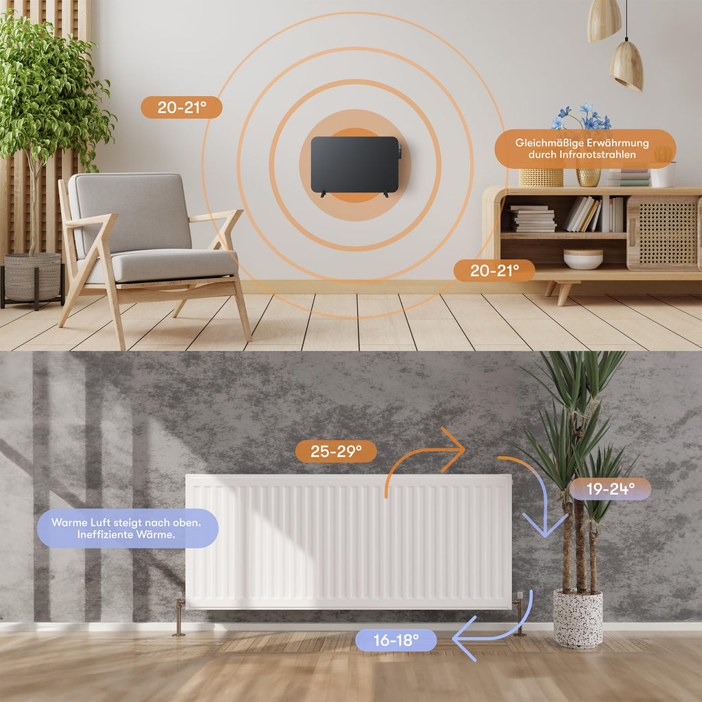 BR Bringer Infrarotheizung 450 Watt mit Smart Thermostat, WIFI & App - für Wandmontage oder als Standgerät für kleine Räume bis 10m² - sehr Energiesparend - Deutsche Qualitätsmarke (schwarz)