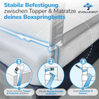 EVOLUCENT Bettgitter 200cm | Stabil ohne Verschrauben | Rausfallschutz für Boxspringbett und Elternbett | Bettschutzgitter mit Klett- und Klickgurten | Waschbares Mesh [1 Seitenteil]