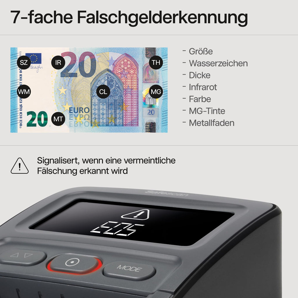 Safescan 155-S automatischer Geldscheinprüfer zur schnellen Überprüfung von Geldscheinen - Falschgeldprüfgerät mit 7-facher Echtheitsprüfung - 100% genauer Geldscheinprüfer