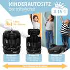KIDIZ® Autokindersitz Triangle Premium Kindersitz mit Isofix Kinderautositz | Autositz Sitzschale | 9 kg - 36 kg 1-12 Jahre | Gruppe 1/2/3 | universal | zugelassen nach ECE R129/03