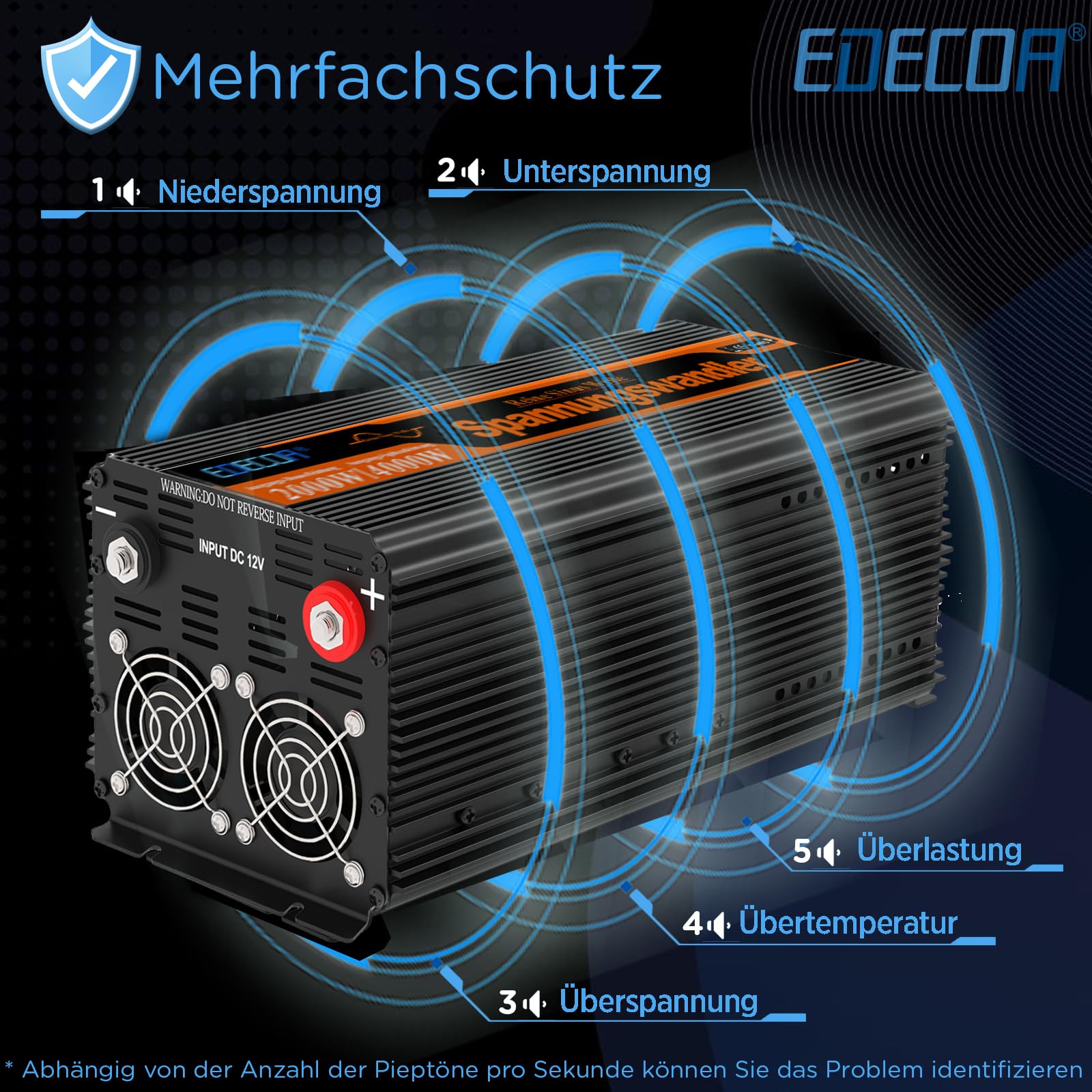 EDECOA Wechselrichter 2500w Reiner Sinus Spannungswandler 12v 230v LCD 2X USB und Fernbedienung wandler 2500w und kurzfristige Spitze 5000w Inverter
