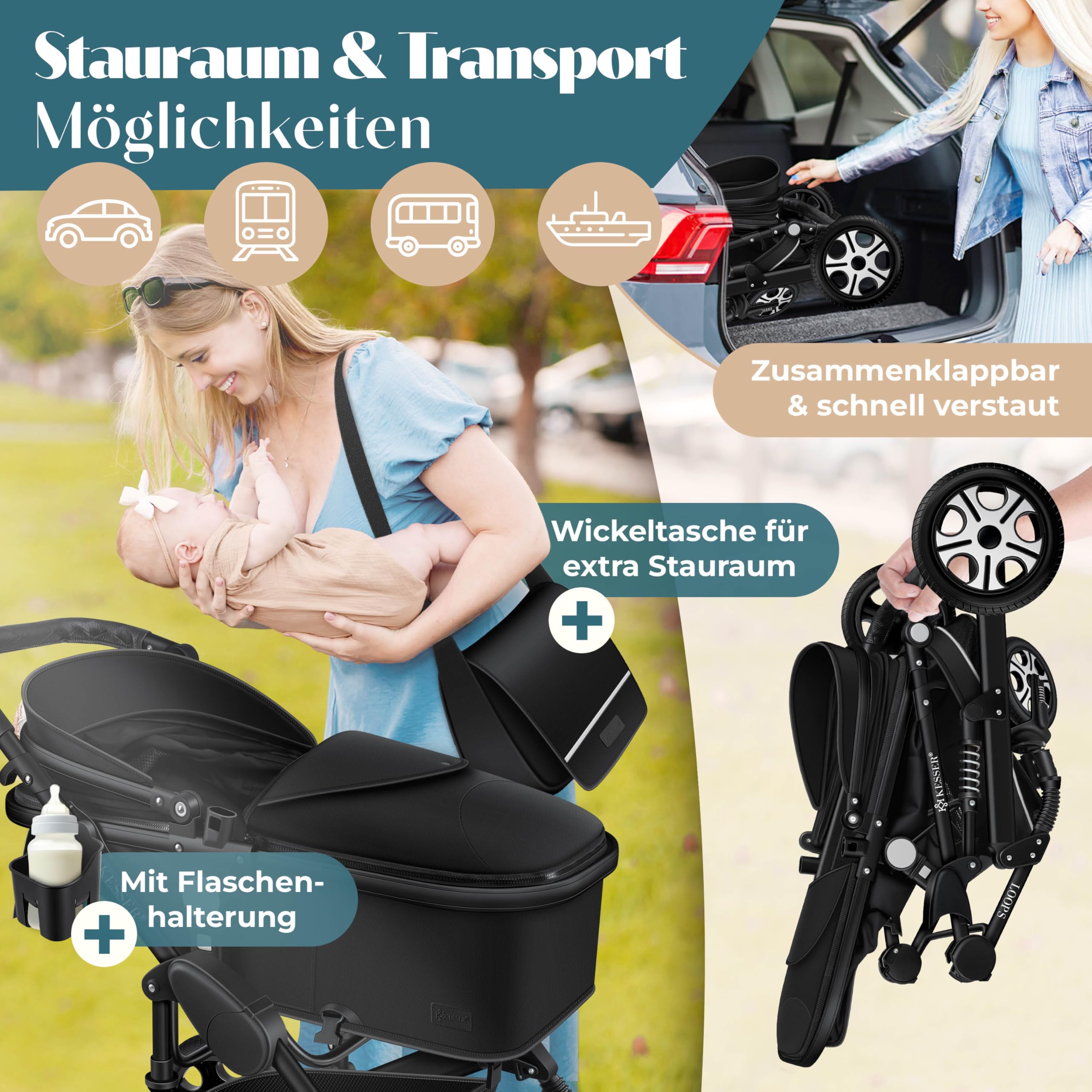 KESSER® Loops 4 in 1 Kinderwagen Kombikinderwagen Komplett-Set inkl. Babywanne & Buggy Sportsitz & Auto-Babyschale Voll-Gummireifen Wickeltasche Regenschutz Kindertisch ECE R129, Schwarz/Schwarz