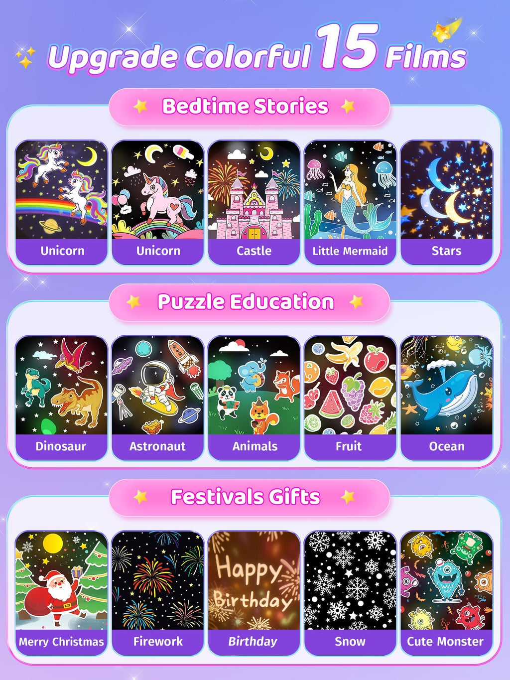 One Fire 【Geschenkbox】 Sternenhimmel Projektor Kinder mit 15 Filmen & 15 Musik – 360° Drehbare, Fernbedienung Timer, Einhorn Spielzeug für Mädchen 3-9 Jahre, Kinderzimmer Deko Geschenk