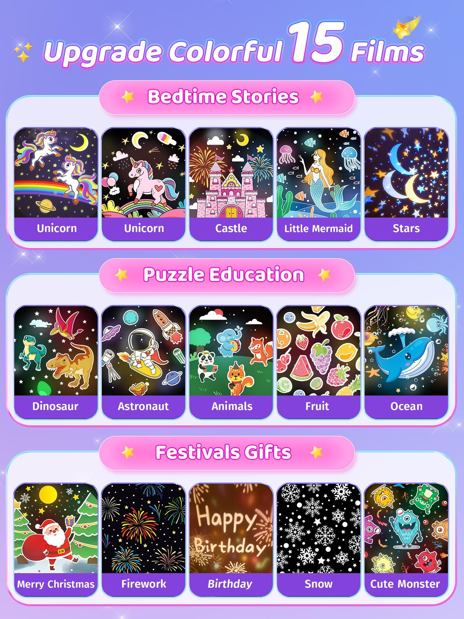 One Fire 【Geschenkbox】 Sternenhimmel Projektor Kinder mit 15 Filmen & 15 Musik – 360° Drehbare, Fernbedienung Timer, Einhorn Spielzeug für Mädchen 3-9 Jahre, Kinderzimmer Deko Geschenk