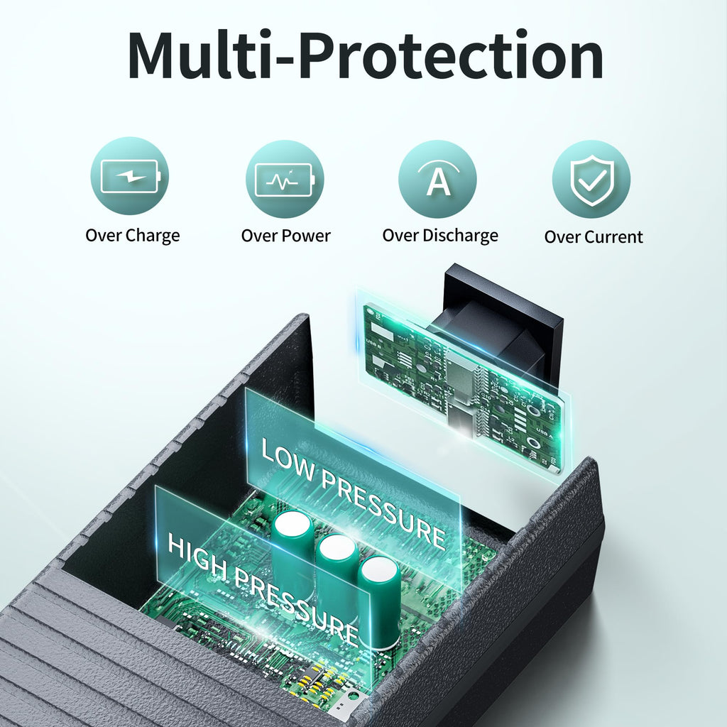 BGFOX 180W/15A KFZ Netzadapter, 2.65M Spannungswandler 230V auf 12V, 220V Wechselrichter Adapter mit Zigarettenanzünder-Buchse für Kühlbox, Autostaubsauger, Autokühlschrank, Kompressor, Reifenfüller