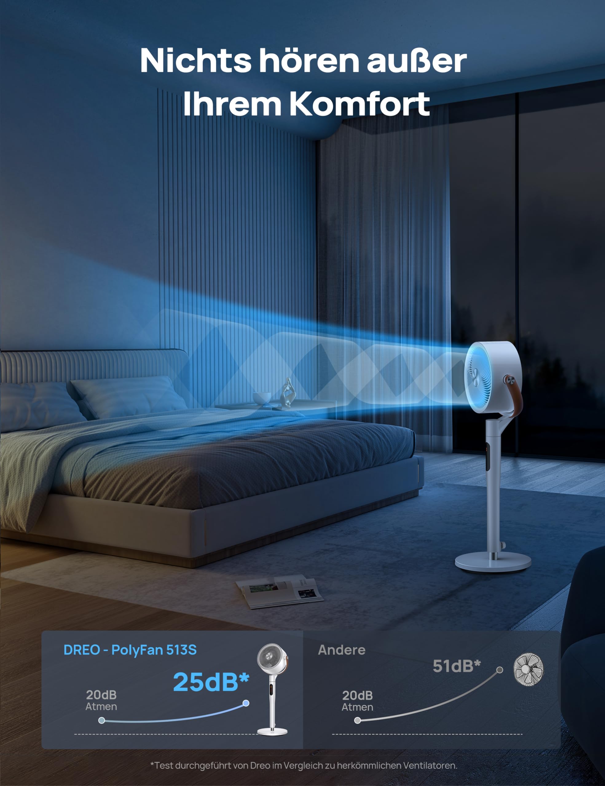 Dreo 25dB leiser Smart Standventilator, 30M Windentfernung 1650m³/h Luftvolume Turbo-Luftzirkulator 110CM Höhe 6 Modi 8-Geschwindigkeit 120°+105° Omni-direktional oszillierend Ventilator, PolyFan 513S