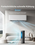 PELONIS 5L Verdunstungskühler mit Fernbedienung, 3-in-1 Tragbarer Luftkühler, Ventilator, Luftbefeuchter & Automatische Oszillation, 3 Stufen Timer 7H, 2 Kühlpads für Zuhause und Büro