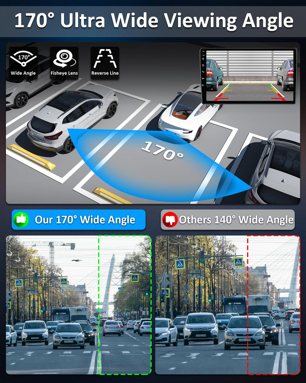 Vtopek Rückfahrkamera AHD 1080P Rückfahrkamera Auto 360° Drehbar Auto Rückfahrkameras Nachrüsten 170° Weitwinkel Nachtsicht IP69 wasserdichte Universal NTSC Rückkamera für Wohnmobil SUV Pickup Van