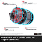 Einhell Professional Akku-Winkelschleifer AXXIO 18/125 Power X-Change (18 V, 700 W, 125 mm Scheiben-Ø, 33 mm Schnitttiefe, Brushless, Softstart, ohne Trennscheibe, ohne Akku)