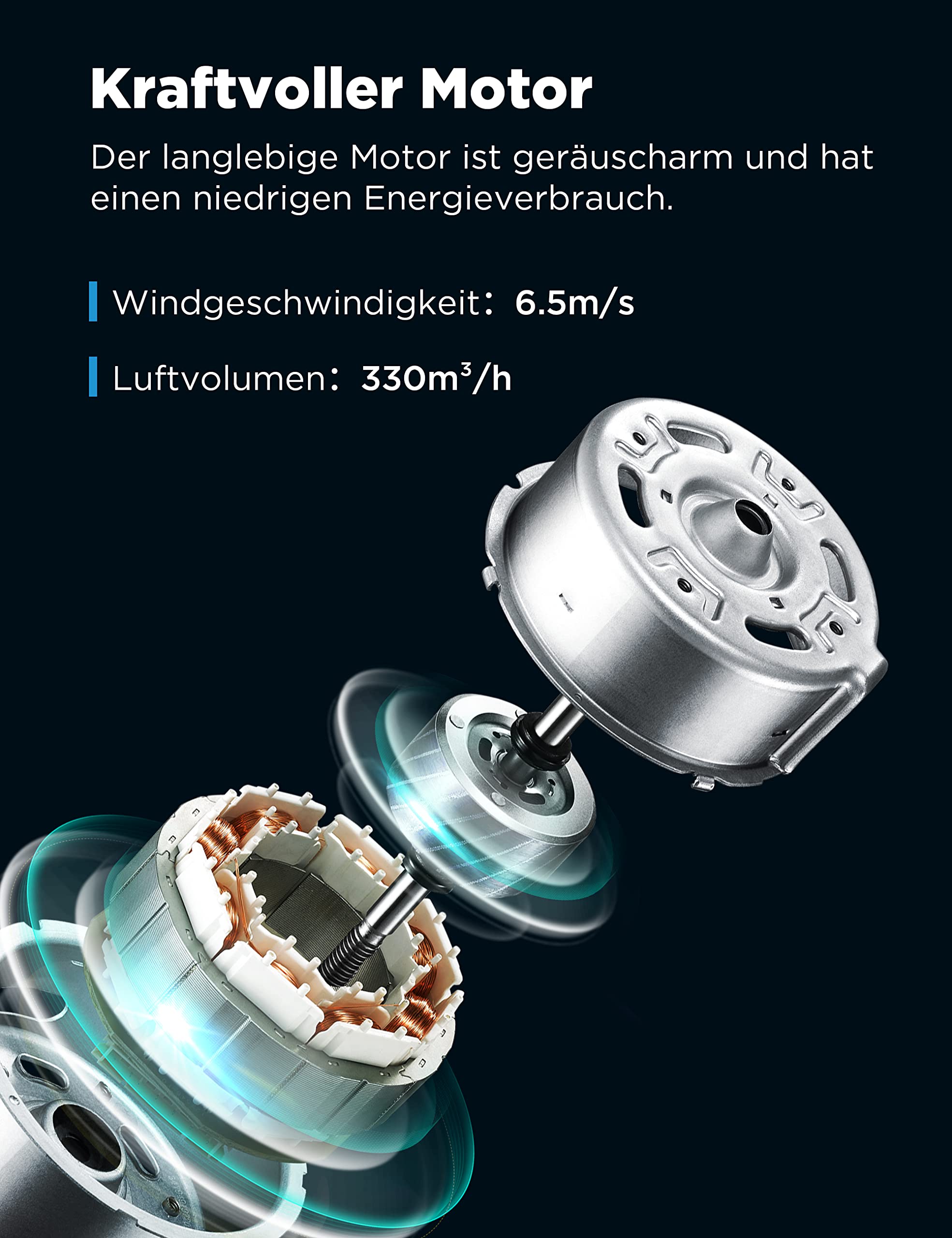 Midea Silent Air Cooler Pro 4-in-1 Mobile Klimaanlage Leiser:Luftkühler,Turmgebläse,Luftbefeuchter und Luftreiniger,mit Fernbedienung,5L Wassertank,355m³/h Luftdurchsatz,55W,LED-Display,Timer,Weiß