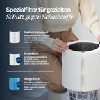 BLUEAIR Blue Pure 211i Max Luftreiniger für große Räume bis 141 m² – Smart, leise, mit HEPASilent-Technologie – entfernt Allergene, Tierhaare, Rauch, Staub und Schimmel – ideal für Zuhause & Haustiere