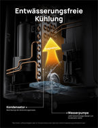Dreo Tragbare Klimaanlagen, 10.000 BTU AC Einheit für Schlafzimmer mit Drainagefreier Kühlung, APP/Stimme/Fernbedienung, 24h Timer mit Ventilator & Luftentfeuchter, AC515S