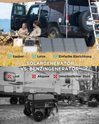 EF ECOFLOW Tragbare Powerstation RIVER 2 MAX, 512 Wh Solargenerator mit LiFeP04, Schnellladung in 1 Stunde, bis zu 1000 W Leistung, Balkonkraft für Notstrom/Camping/Wohnmobile