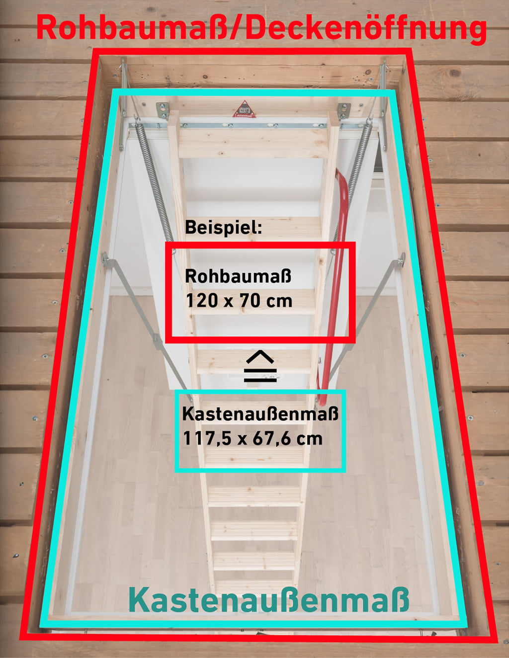 DOLLE Bodentreppe wärmegedämmt U-Wert 1,16 120 x 70 cm Lichte Raumhöhe bis 285 cm