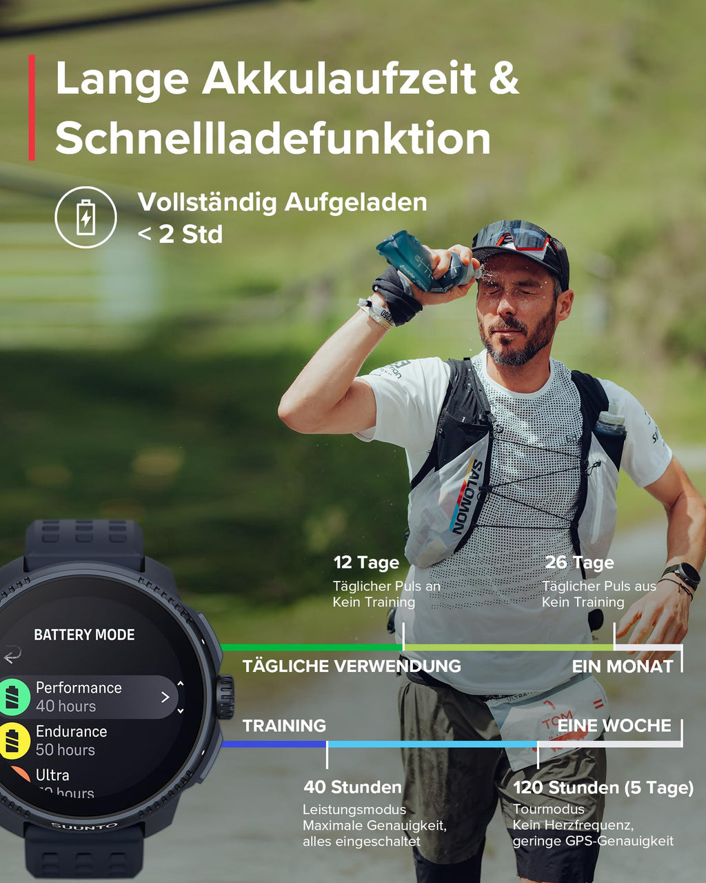 SUUNTO Race Sportuhr - Outdoor Smartwatch, 1,43" Helles AMOLED Display mit Saphirglas, Bequeme Uhrenkrone & Tasten Bedienung, Präzise Zweifrequenz GPS, Lange Akkulaufzeit, 100m Wasserdicht