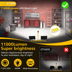 T-SUN 2x60W LED Baustrahler mit Stecker, 11000LM Baustellenstrahler mit 4M Kabel, IP66 Wasserdicht Arbeitsleuchte Baulampe, 6000K Kaltweiß LED Bauscheinwerfer für Baustelle, Werkstatt oder Keller