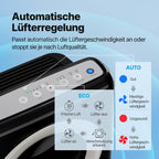 COWAY Luftreiniger Allergiker, Energiesparender ECO-Modus, Entfernt 99,999% der schädlichen Partikel bis zu 0,01 µm, für Allergie (ECARF Siegel) Staub Pollen, CADR 421m³/h, ap-1512hh MIGHTY (Schwarz)