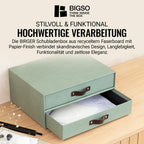 BIGSO BIRGER Schubladenbox – Aufbewahrungsbox mit 2 Schubladen – Schreibtisch Ablage für Dokumente & Bürobedarf – Ablagesystem aus recycelter Faserplatte und Papier – mintgrün