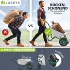 Juskys Schubkarre 100L, 210 kg – mit verzinkter Wanne, Luftreifen & Metall Felge, stabile Garten Schubkarre & Schiebkarre – Transportkarre Garden Silber