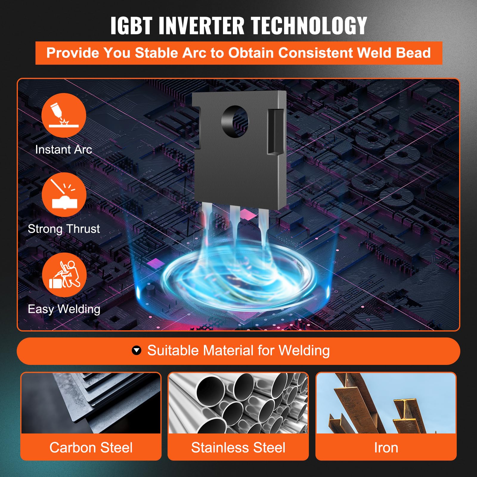 VEVOR MIG/MMA/TIG 3 in 1 Schweißgerät 50–250A Fülldrahtschweißen(0,8 mm & 1 mm) IGBT-Technologie 2,2–12m/min Drahtgeschwindigkeit 5,6 kVA Nenneingangsleistung IP21S Schutzart