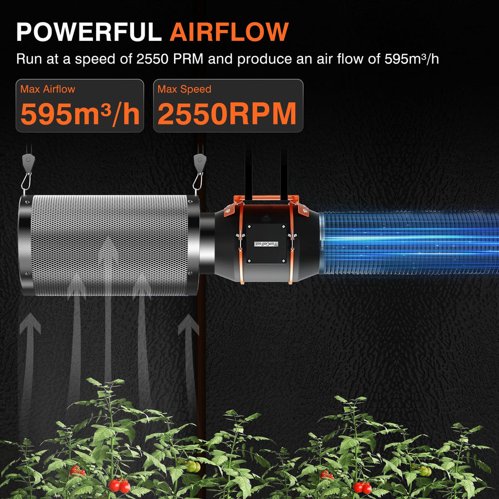 FanGoFast 150 mm WIFI APP Rohrventilator mit Temperatur- und Feuchtigkeitsregler, EC-Motor, 2550 U/min Abluftventilator für Supercharger, Zelte, Gewächshäuser und Growräume
