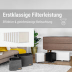 Stadler Form Luftbefeuchter-Filter, effizient und hygienisch, antibakteriell behandelt, passend zur Oskar- und Karl-Familie, Set mit 8 Stück