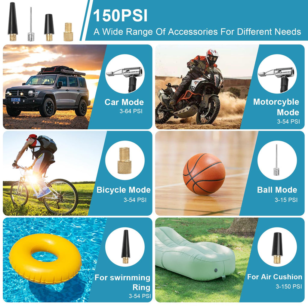QUPERR Akku Kompressor kompatibel mit Makita 18V Akku, Elektrischer Luftkompressor bis 10,34 bar mit LED-Licht & Autostopp, Tragbare Luftpumpe für Auto, Motorrad, Fahrrad, Bälle (ohne Akku)