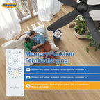 Newday Deckenventilatoren Große 153CM, Deckenventilator Schwarz mit Beleuchtung und Fernbedienung Leise, Ventilator mit Licht, 5 Flügel, Motor DC Reversibel, Stufenloser Dimmer, Zeitgeber für wohnraum