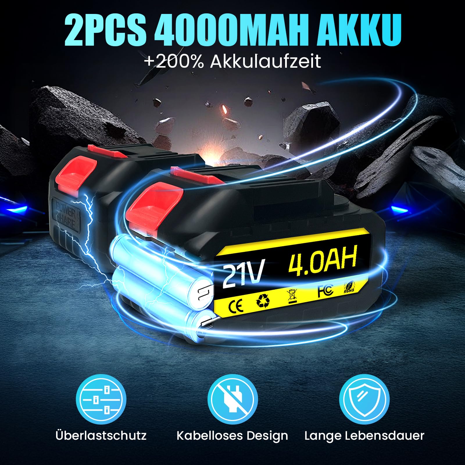 Schlagschrauber Akku 1000Nm für Makita 18V Batterie 3000RPM mit 2pcs 21V 4,0Ah Akku 1/2 Zoll Bürstenloser mit 6 Schlagbuchsen für Schraube und Mutter Auto LKW Reifen Removal