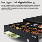Safescan SD-4141 Standard-Duty Kassenschublade mit 4 Fächern für Banknoten und 8 für Münzen - Kassenlade mit RJ-12 Anschluss (z.B. Registrierkasse) - Solide Kassenschublade von 41,5 x 41,5 x 11,5 cm